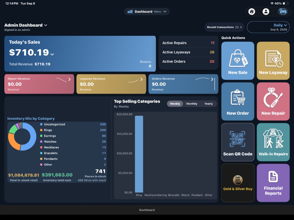 Admin Dashboard on iPad